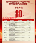 五年制转本艺术类专业详解南航金城航空服务艺术与管理