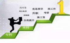 中国传媒大学自学考试专升本自考本科数学媒体艺术助学